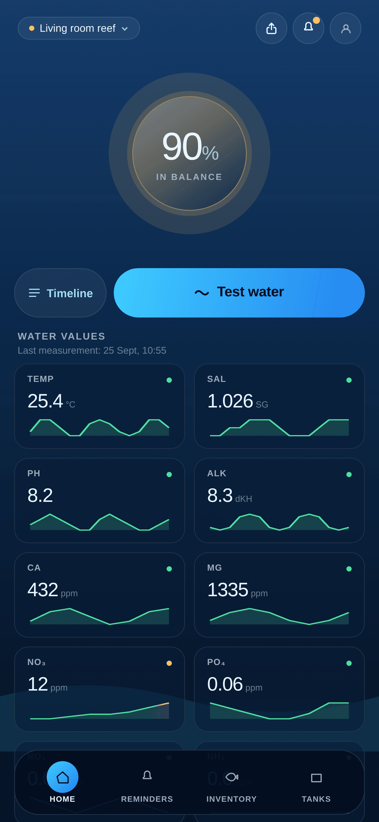BlubHub home screen with water values