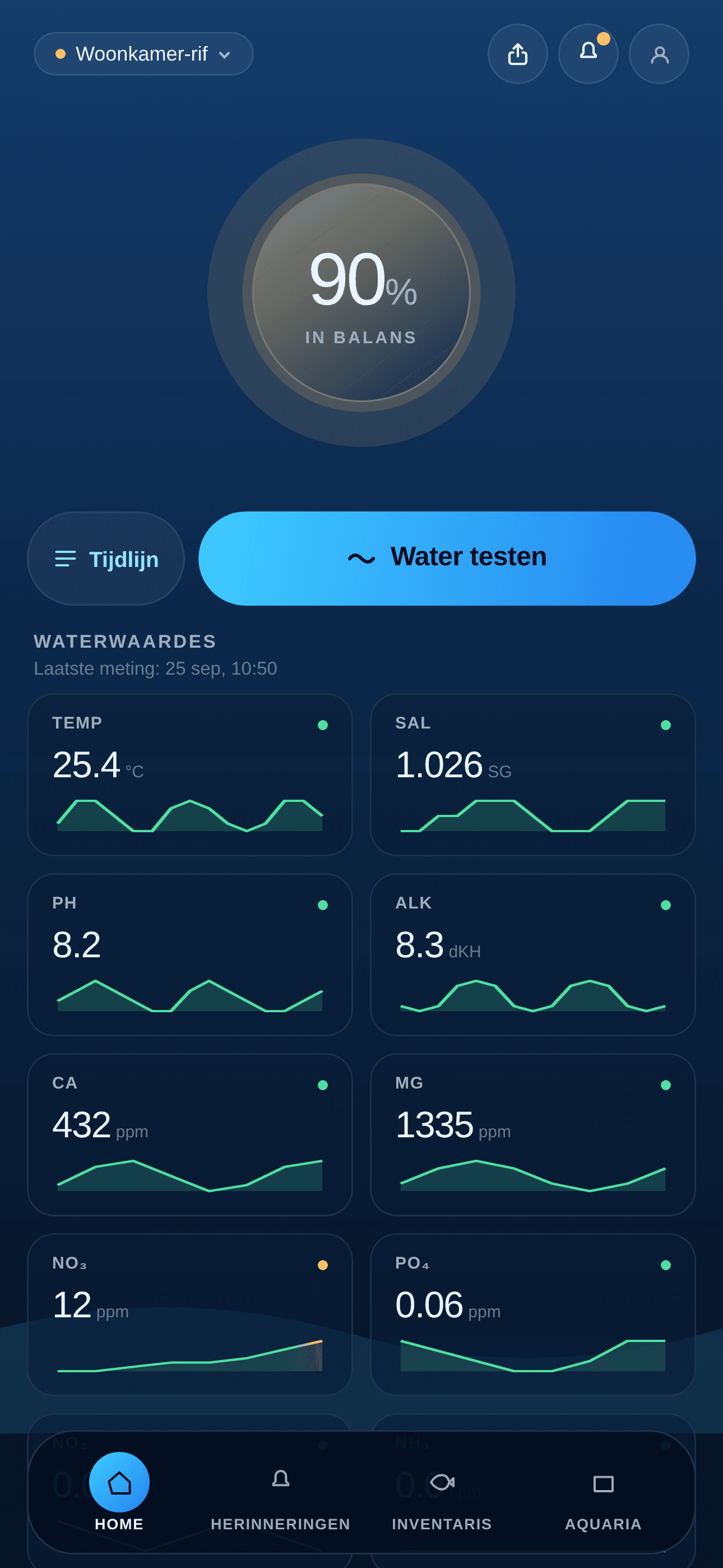 BlubHub-startscherm met waterwaarden